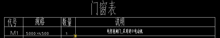 立面