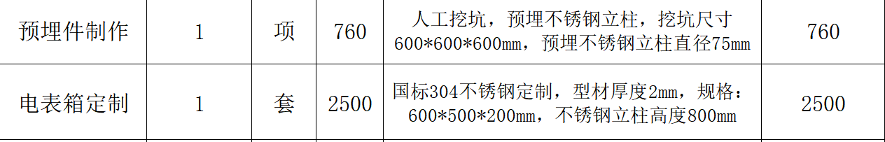 套清單
