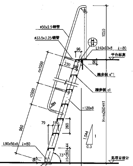 定额