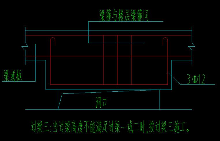 构件