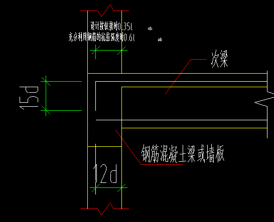 次梁