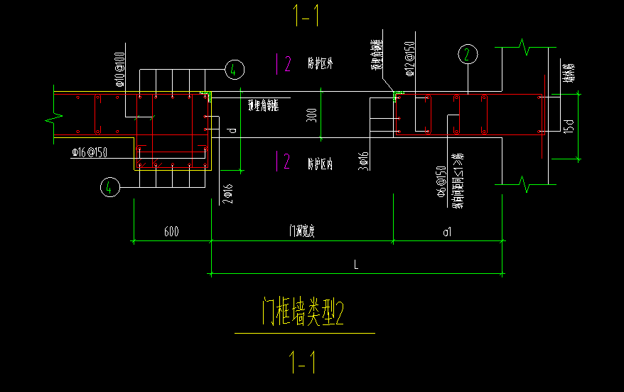 人防门