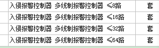 重庆1