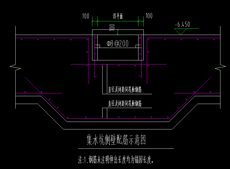 放坡角度