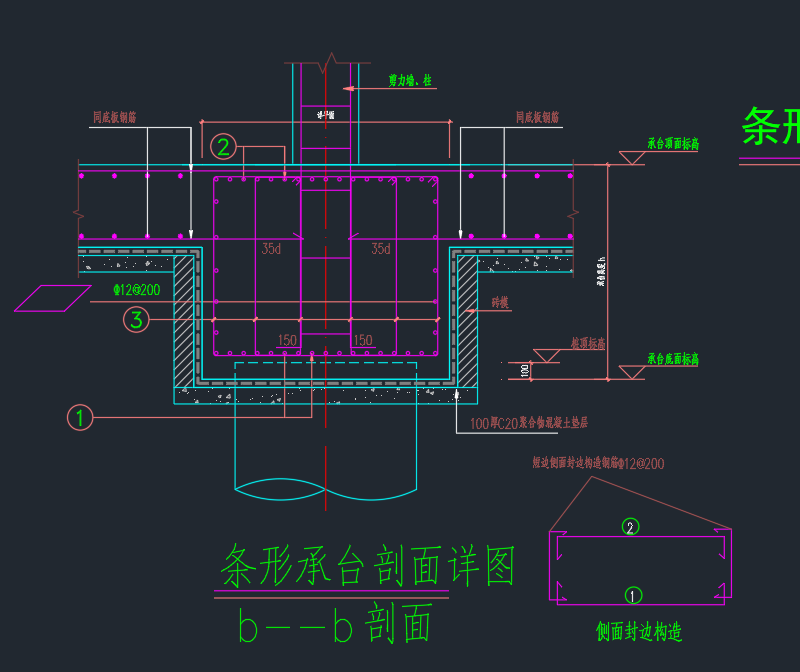 箍