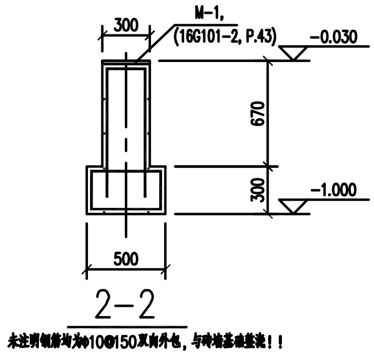 環(huán)式配筋