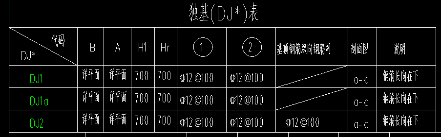 钢筋网