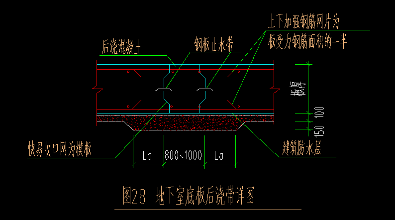 筏板基础后浇带图片