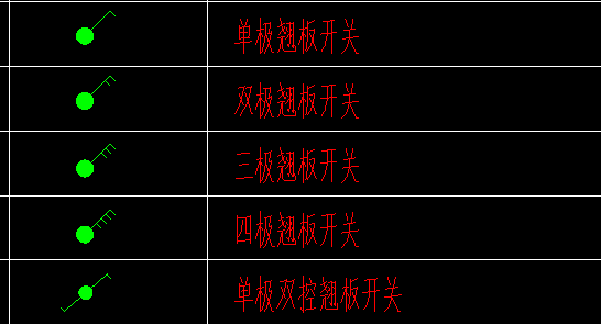 定额
