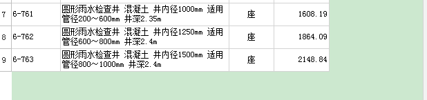 混凝土污水检查井