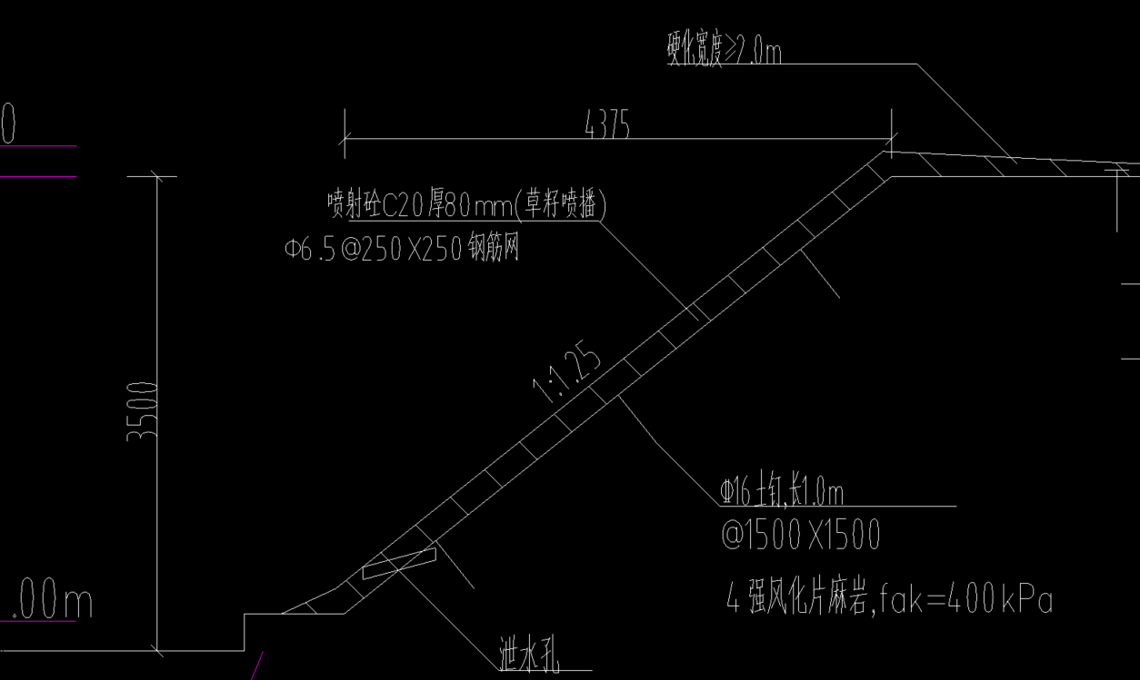 钢筋网