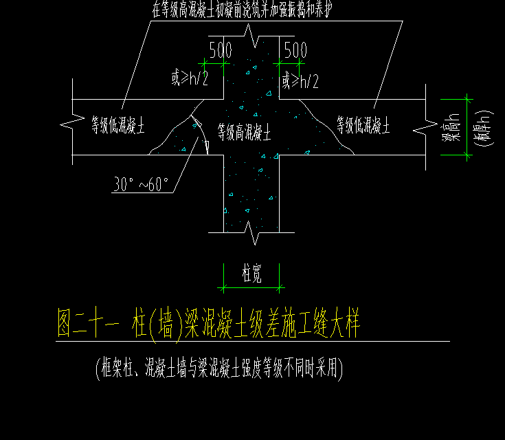 建筑行业快速问答平台-答疑解惑