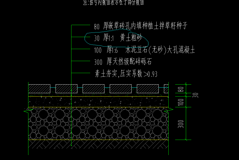 黄土粗砂