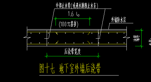 钢筋怎么