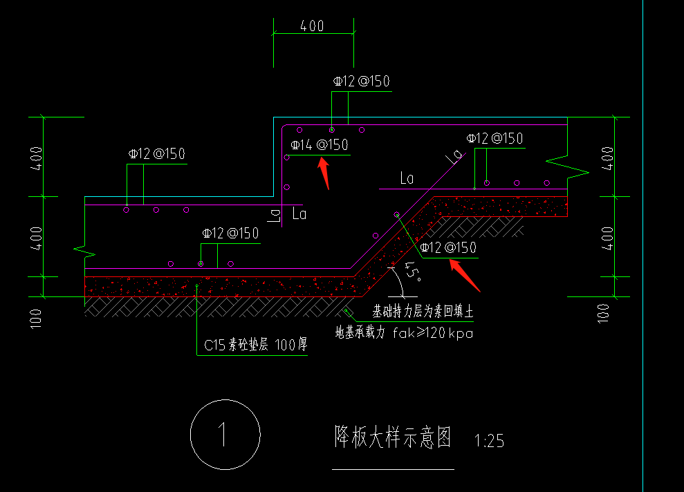 降板