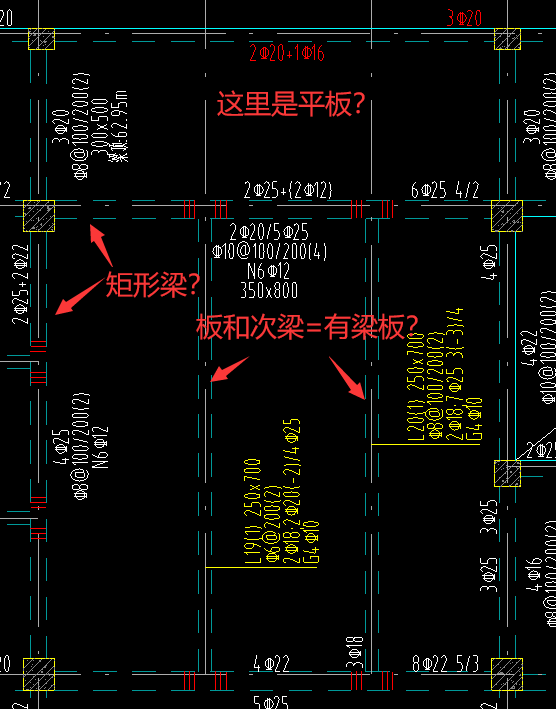 矩形梁