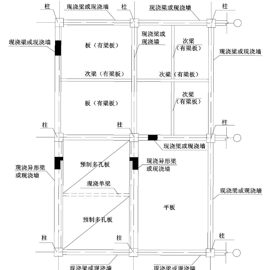 山东2016定额