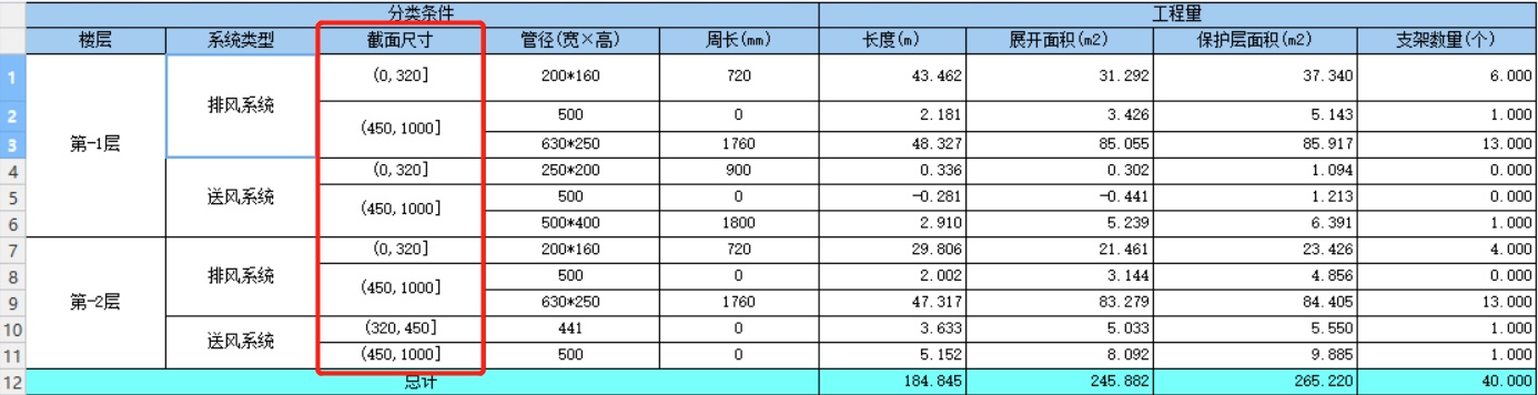 截面尺寸