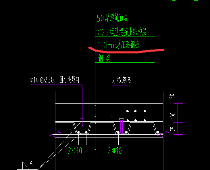 展开面积