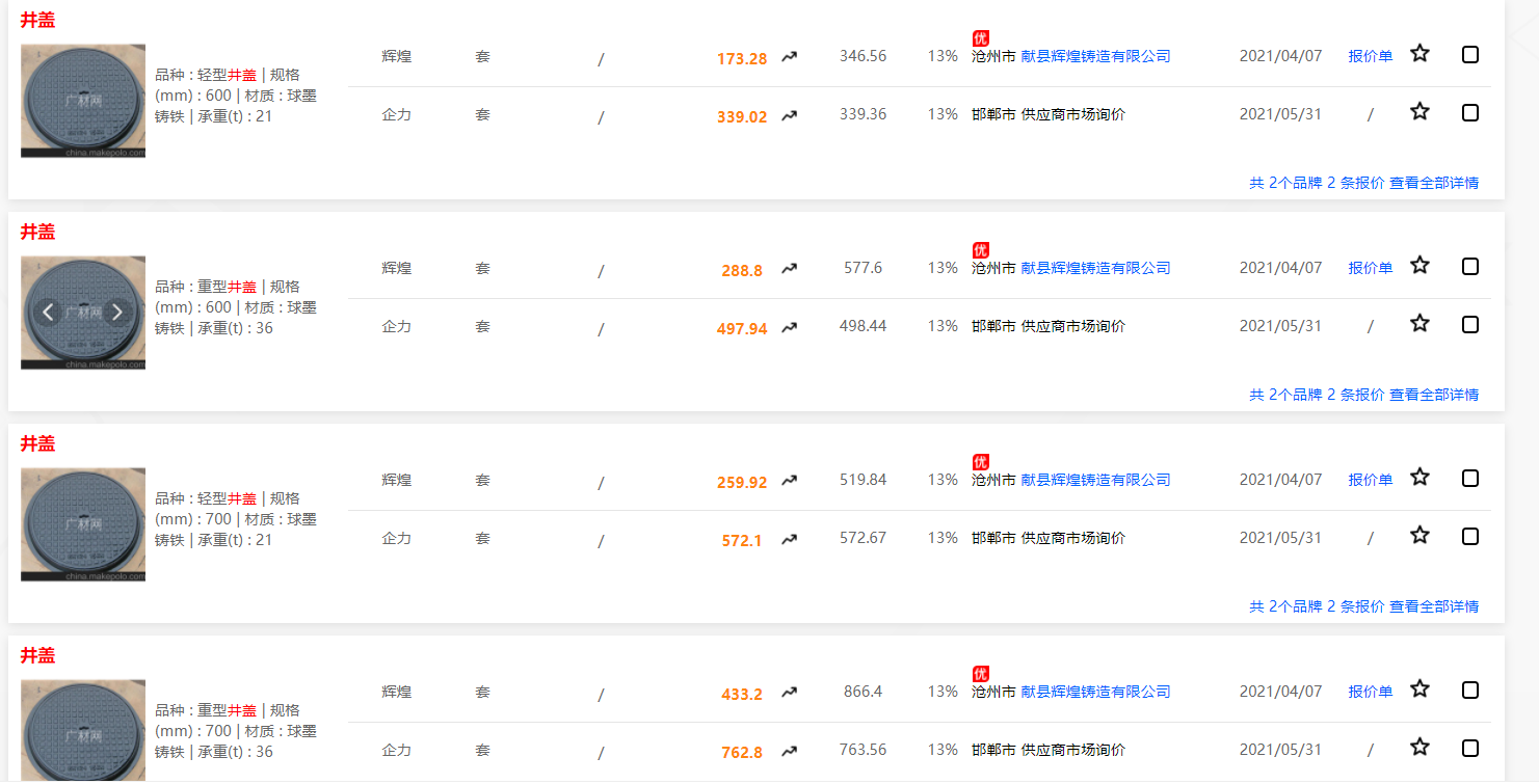 大概多少钱