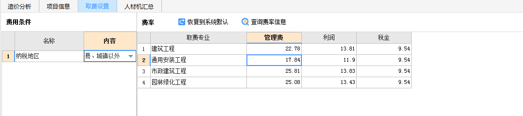 云南2020定额