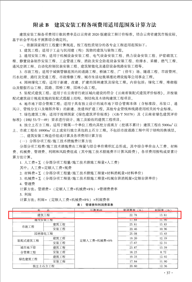 费率