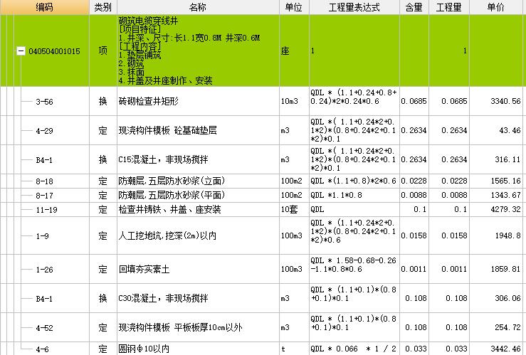 怎么套价