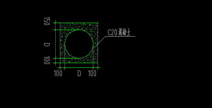 定额