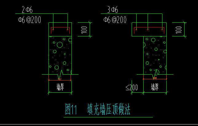 窗台压顶