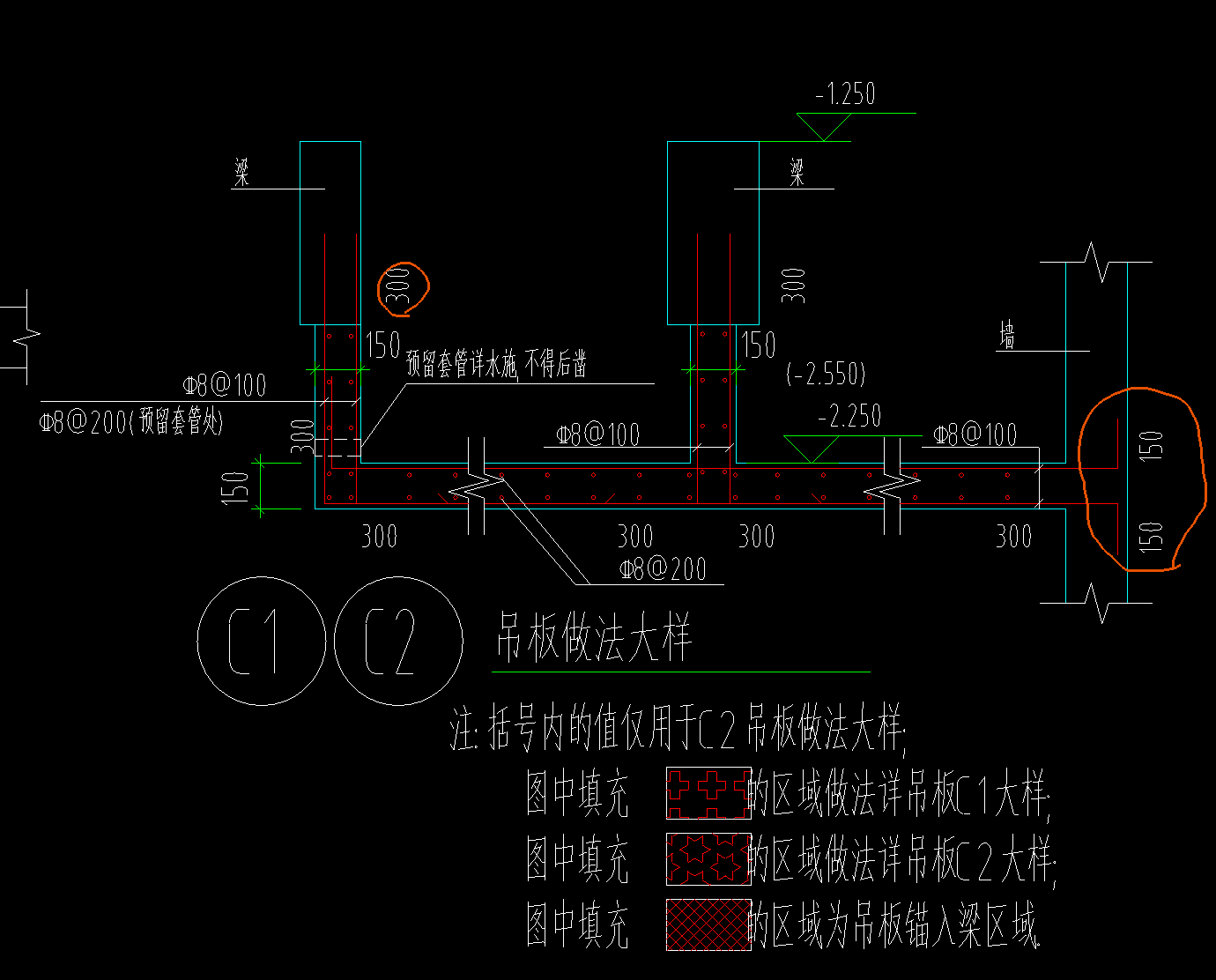 答疑解惑