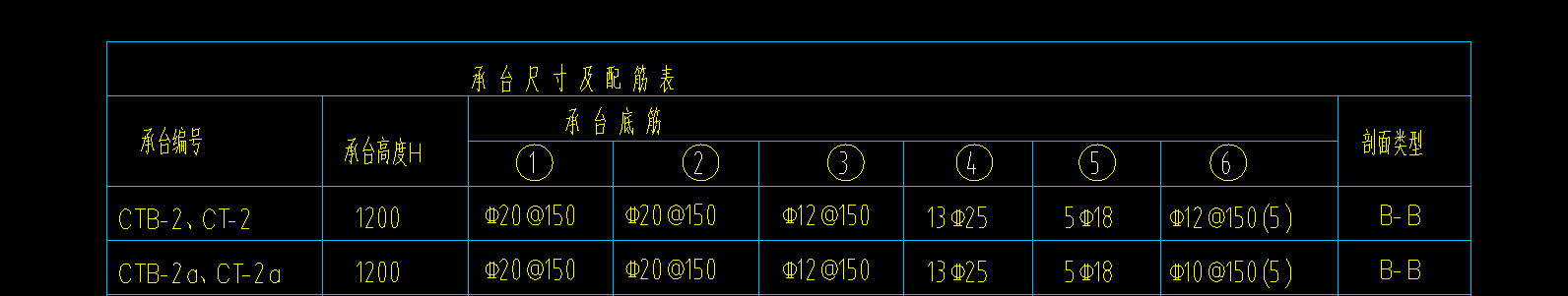 软件里