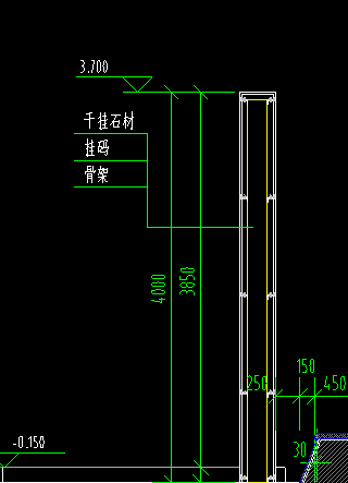 干挂石材套什么清单