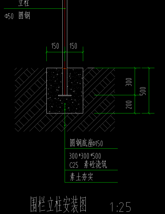 体积怎么算