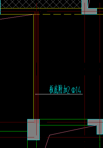 附加