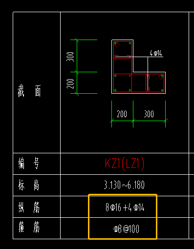 算量