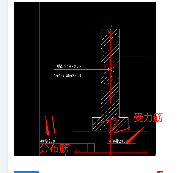 分布筋简图图片