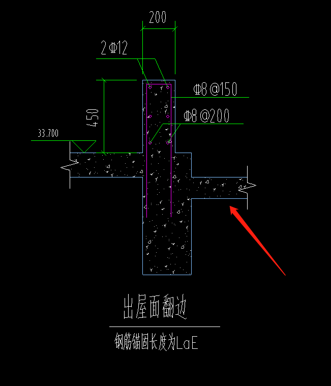 标高