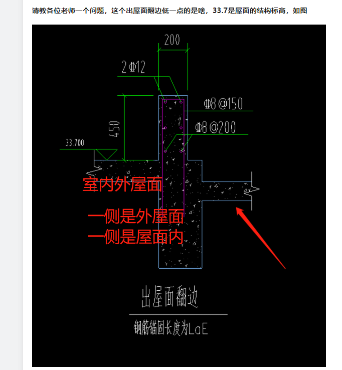 答疑解惑