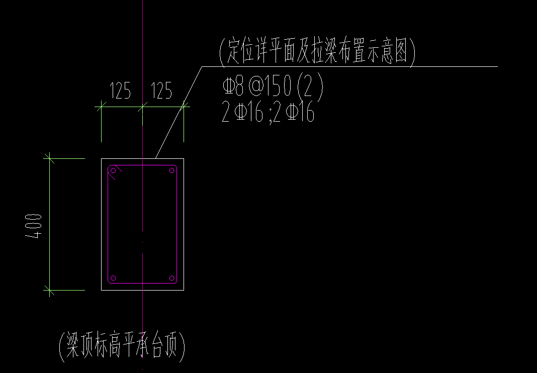 节点图