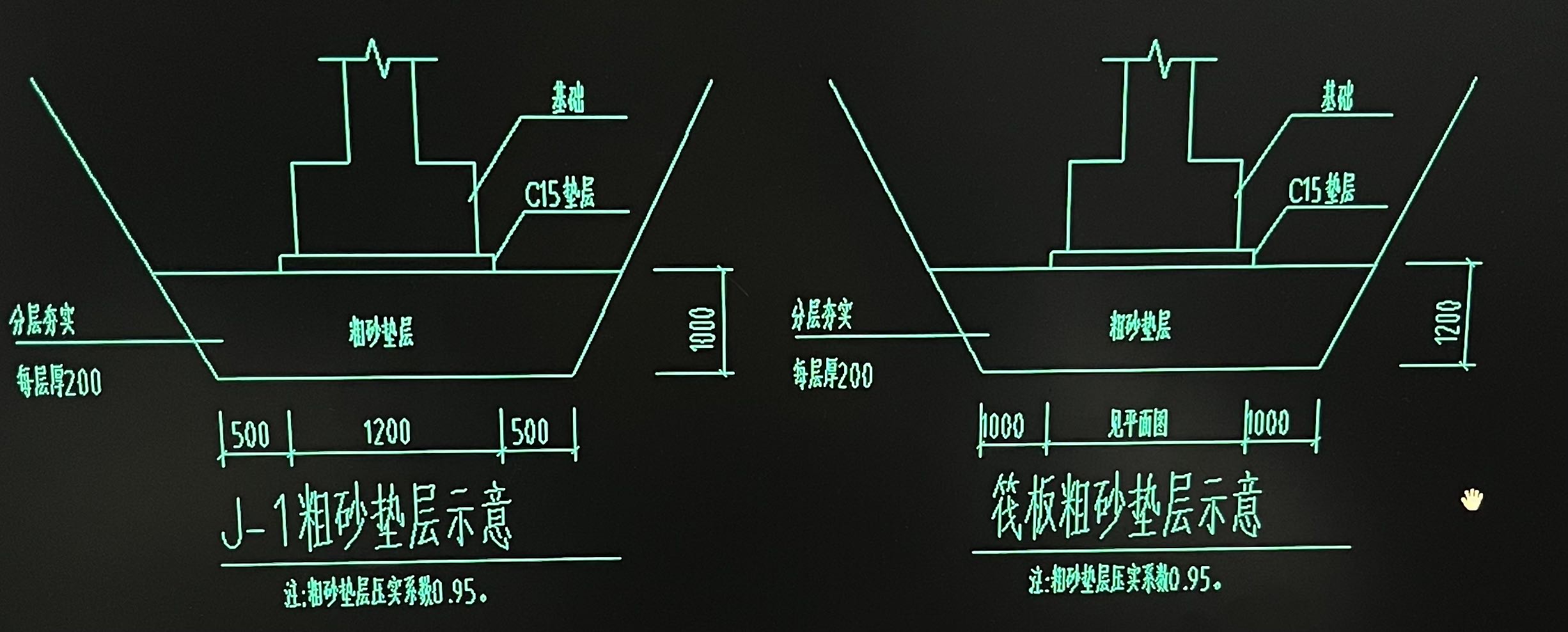 答疑解惑