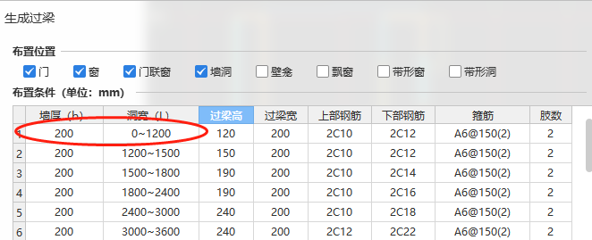 自动生成过梁