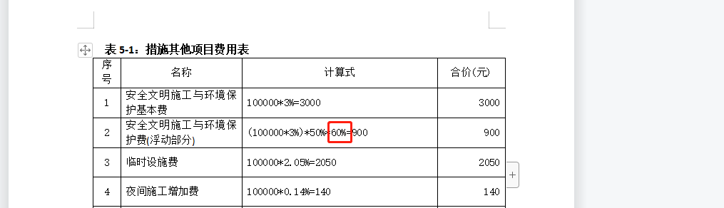 安全文明施工与环境保护