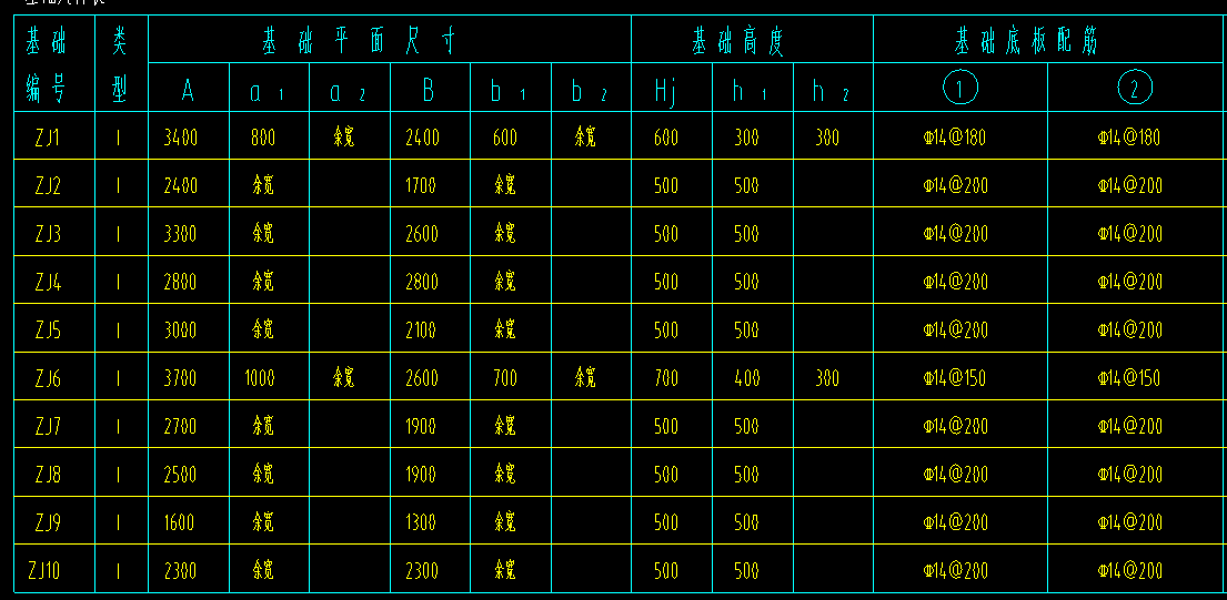 承台平面布置图