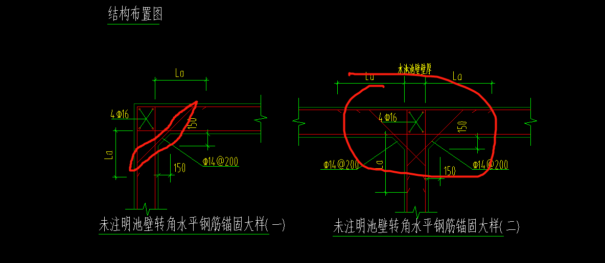 钢筋怎么