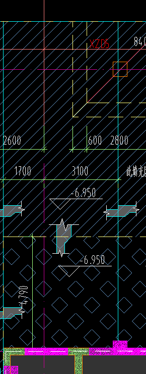 设置变截面