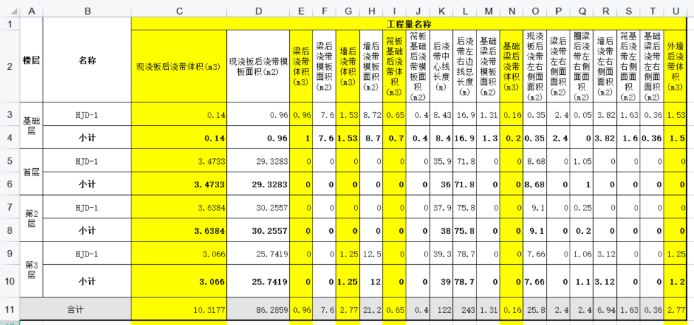 后浇带