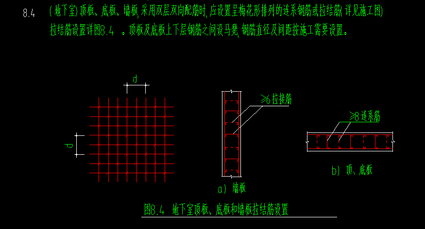 筏板钢筋图集图片