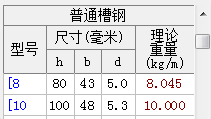 广联达服务新干线