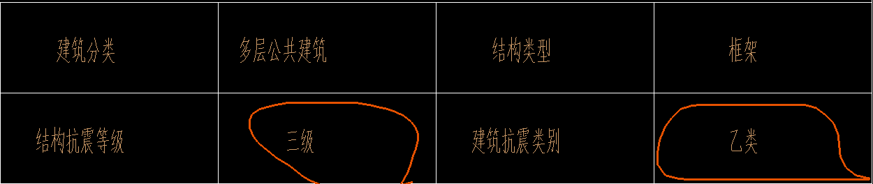 抗震等級