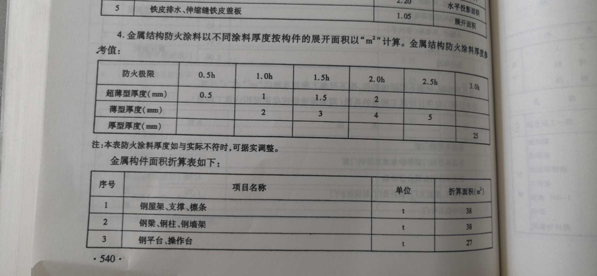 面積怎么計算